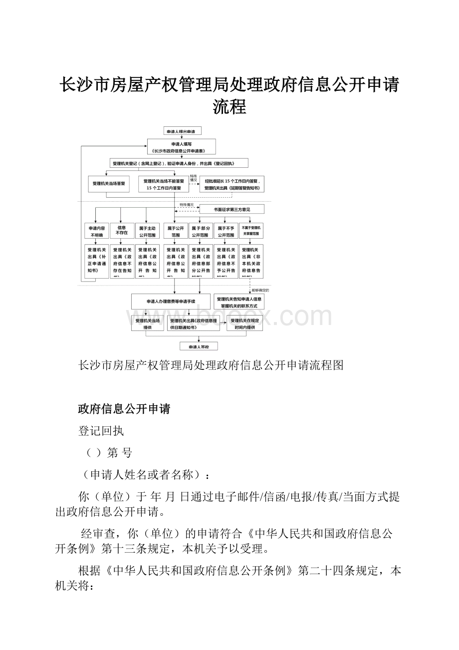 长沙市房屋产权管理局处理政府信息公开申请流程.docx_第1页