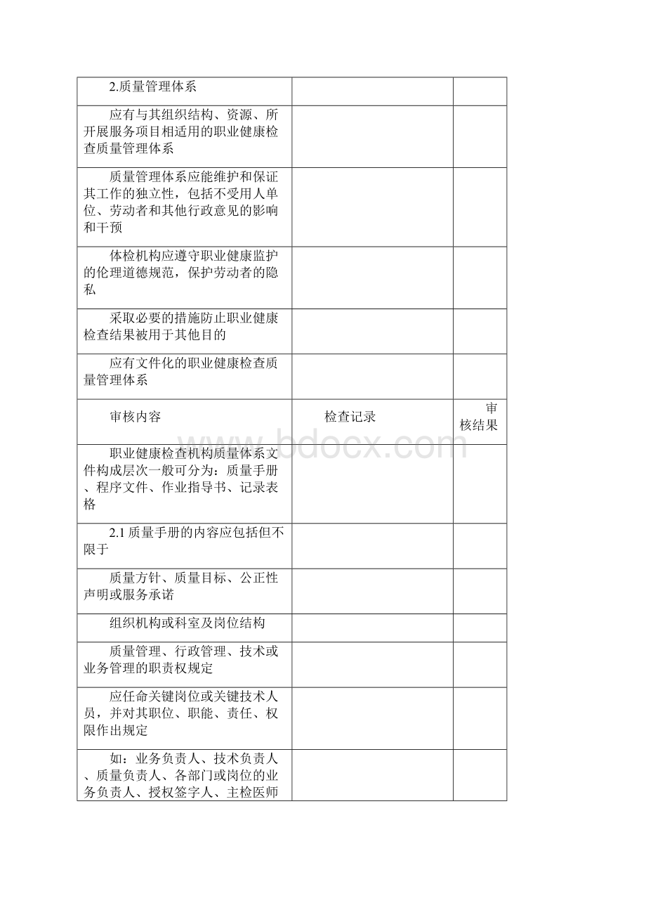 职业健康检查机构质量管理体系内部审核检查表.docx_第2页