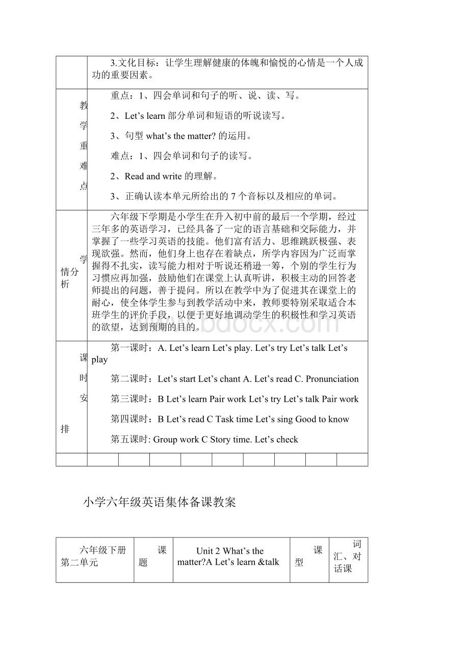 新课标PEP小学英语六年级下册第二单元单元备课.docx_第3页