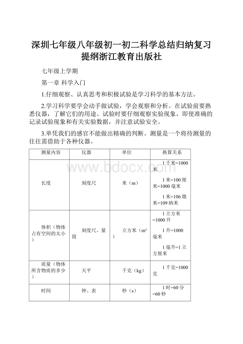 深圳七年级八年级初一初二科学总结归纳复习提纲浙江教育出版社.docx_第1页