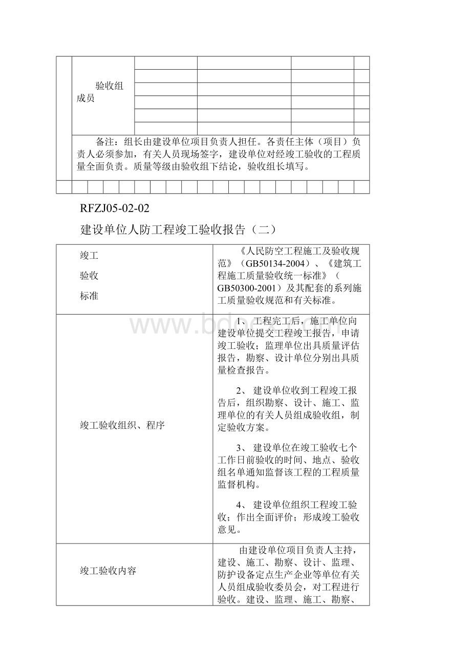 竣工验收报告.docx_第3页