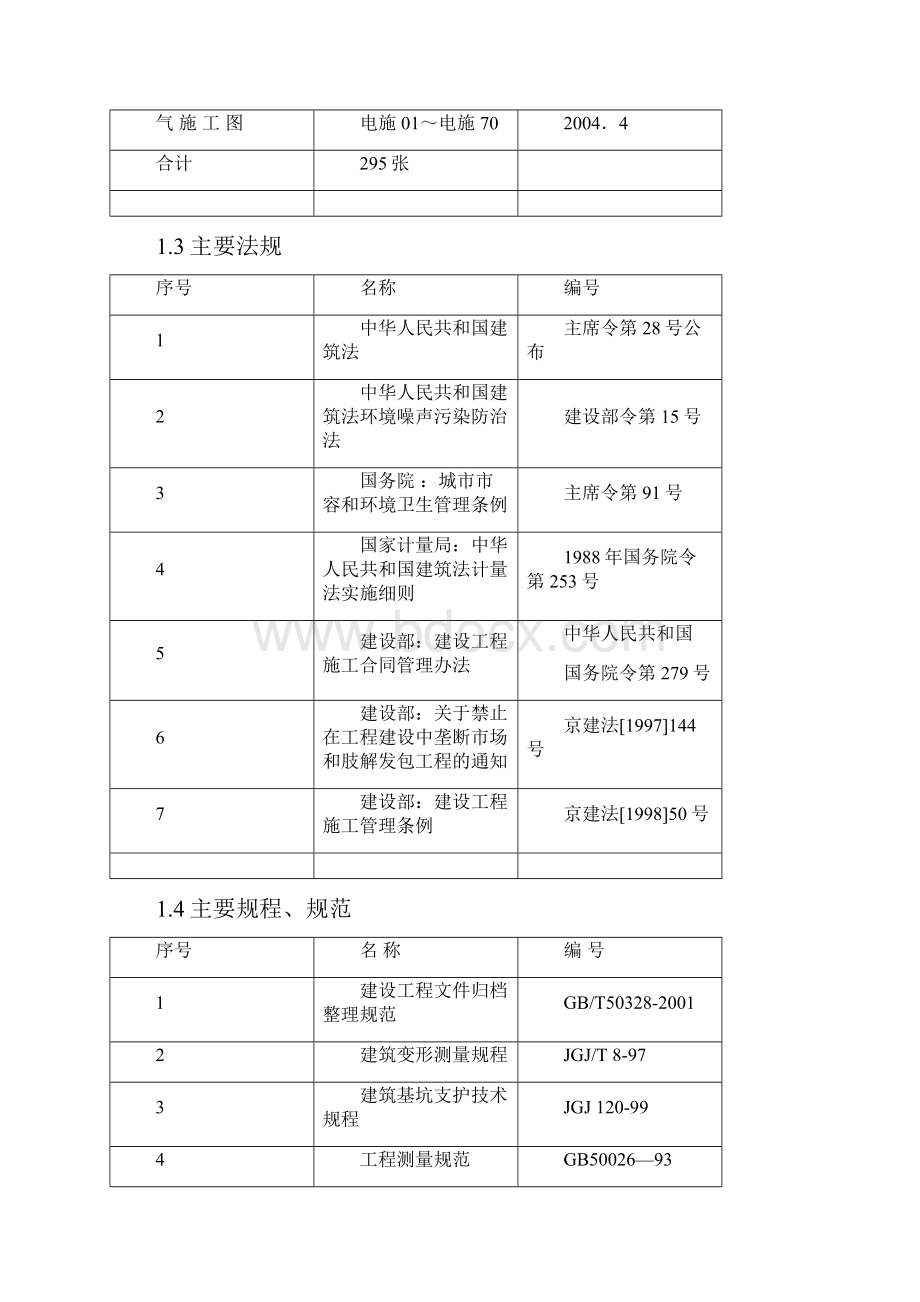 现浇剪力墙结构住宅楼施工组织设计.docx_第2页