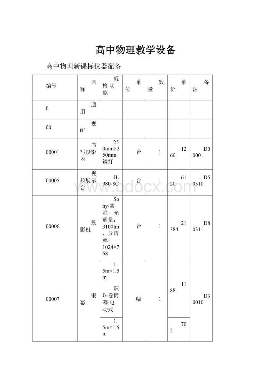 高中物理教学设备.docx_第1页