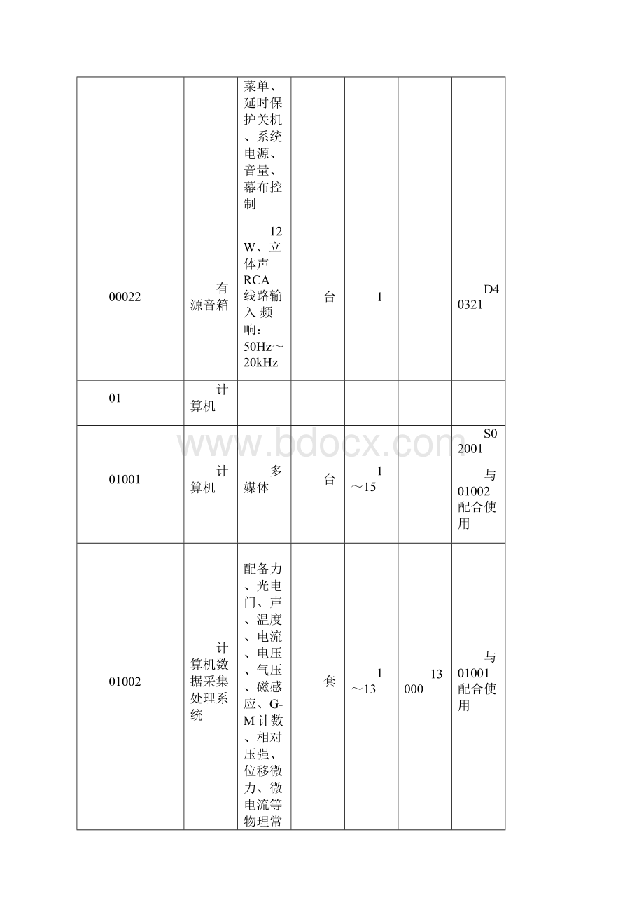 高中物理教学设备.docx_第3页