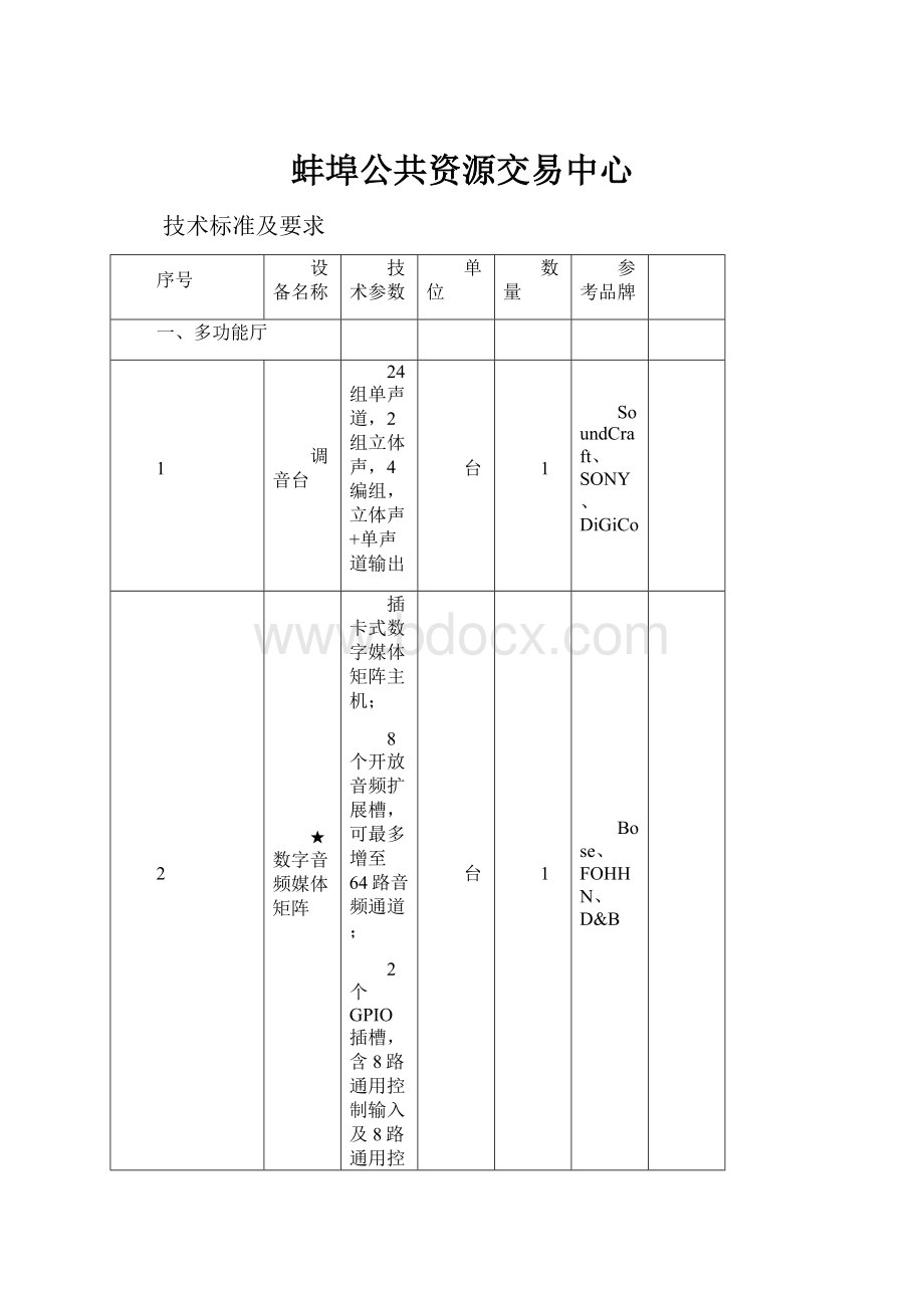 蚌埠公共资源交易中心.docx