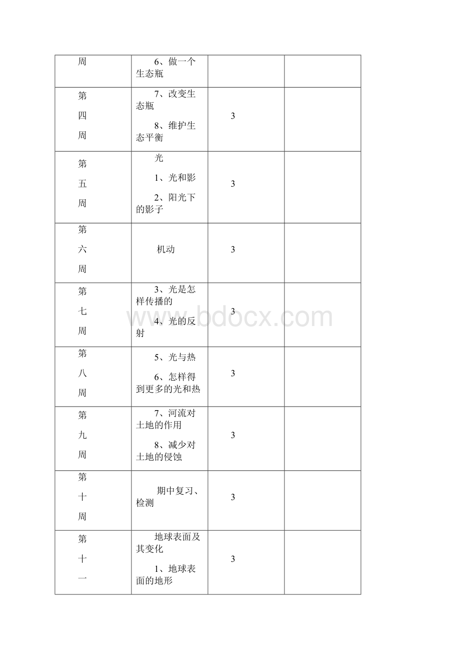 教科版五年级上册科学全册教案.docx_第2页