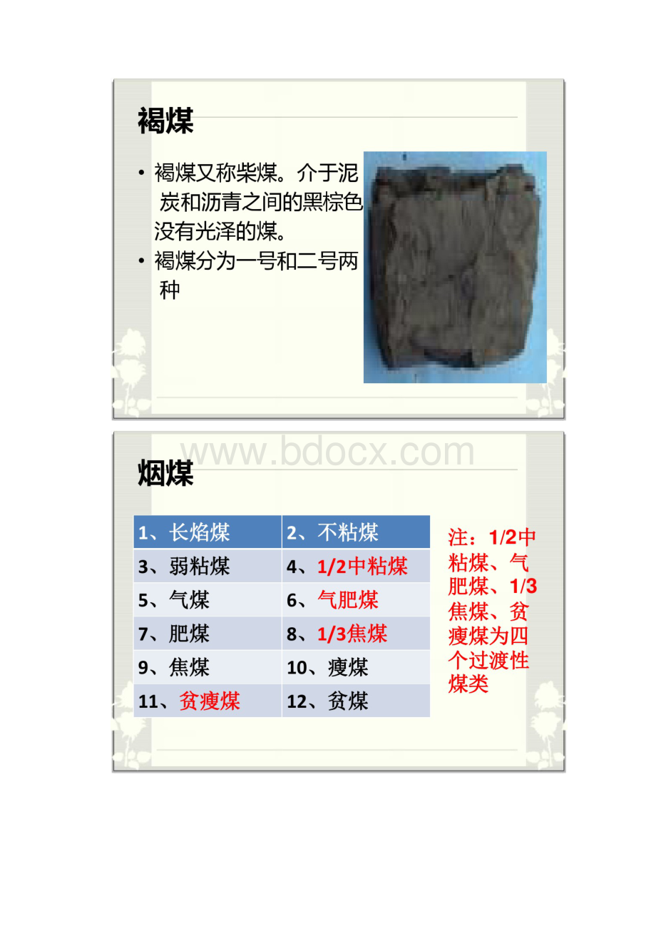 煤炭分类产地及用途.docx_第2页