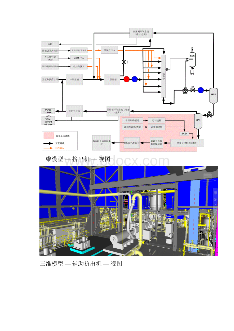 EVA工艺流程挤压机单元李洪卫.docx_第3页