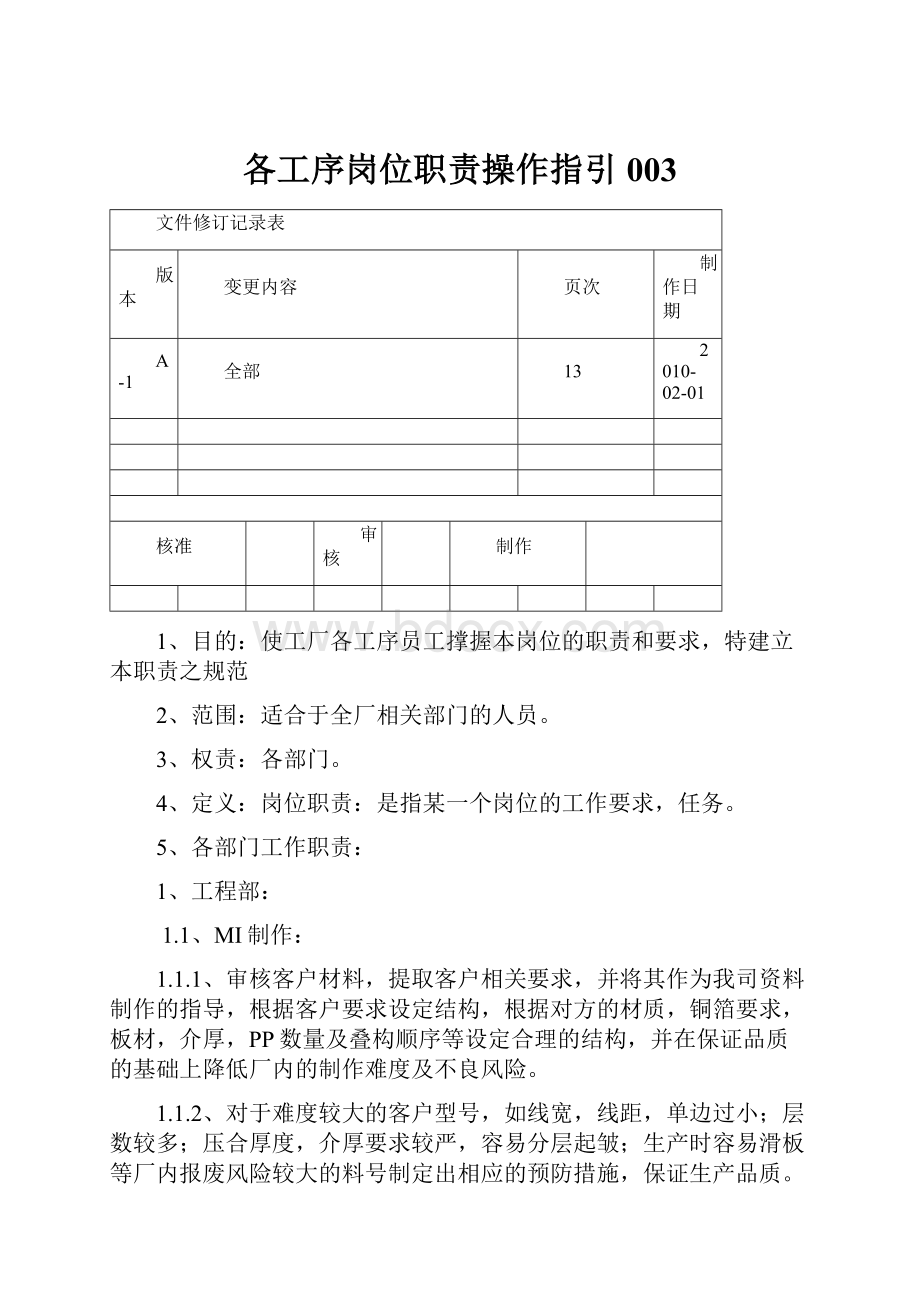 各工序岗位职责操作指引003.docx_第1页