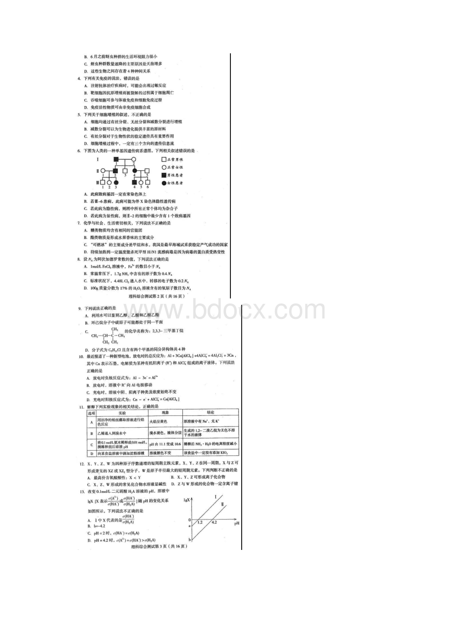 理科综合东北三省四市二模试题及答案.docx_第2页