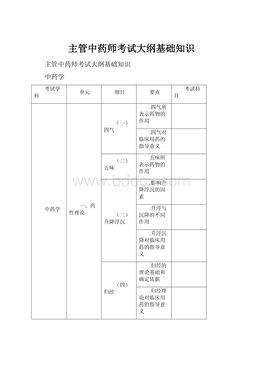 主管中药师考试大纲基础知识.docx