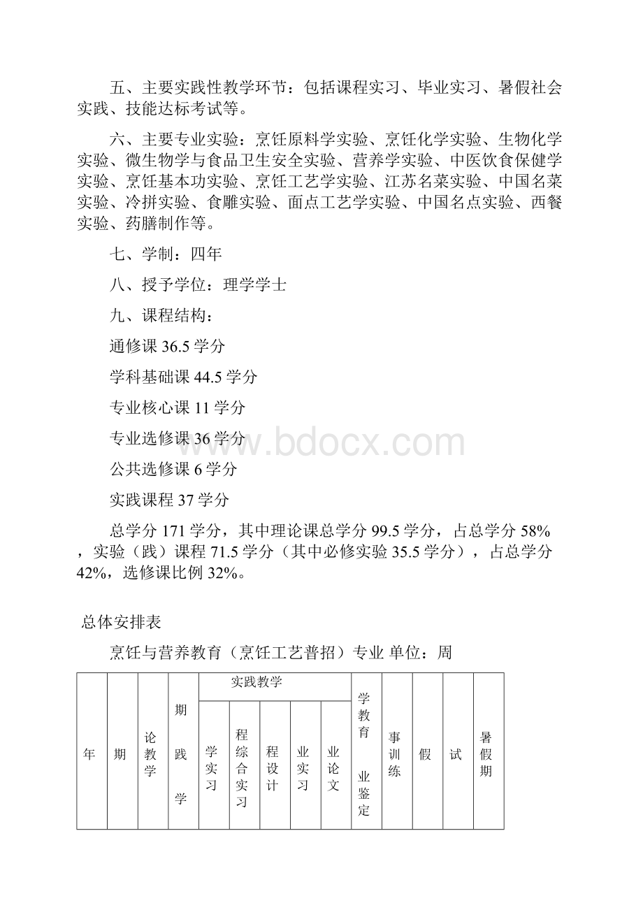 烹饪与营养教育烹饪工艺普招专业培养方案.docx_第2页