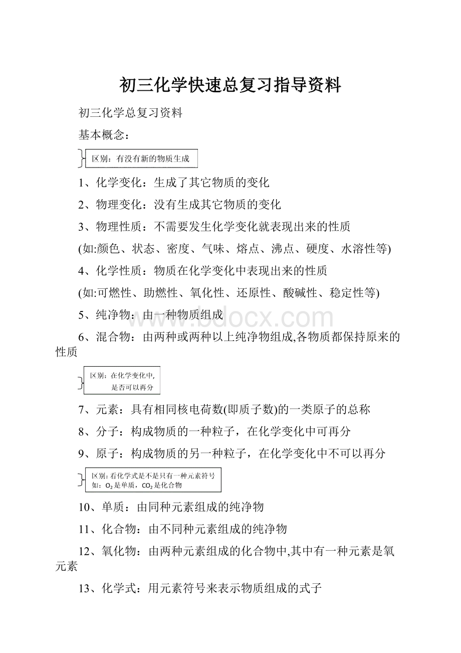 初三化学快速总复习指导资料.docx