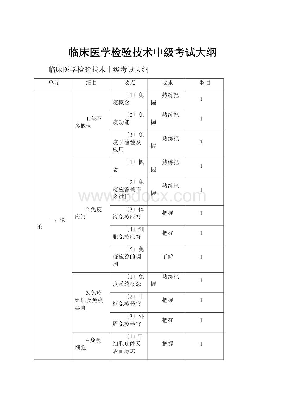 临床医学检验技术中级考试大纲.docx_第1页