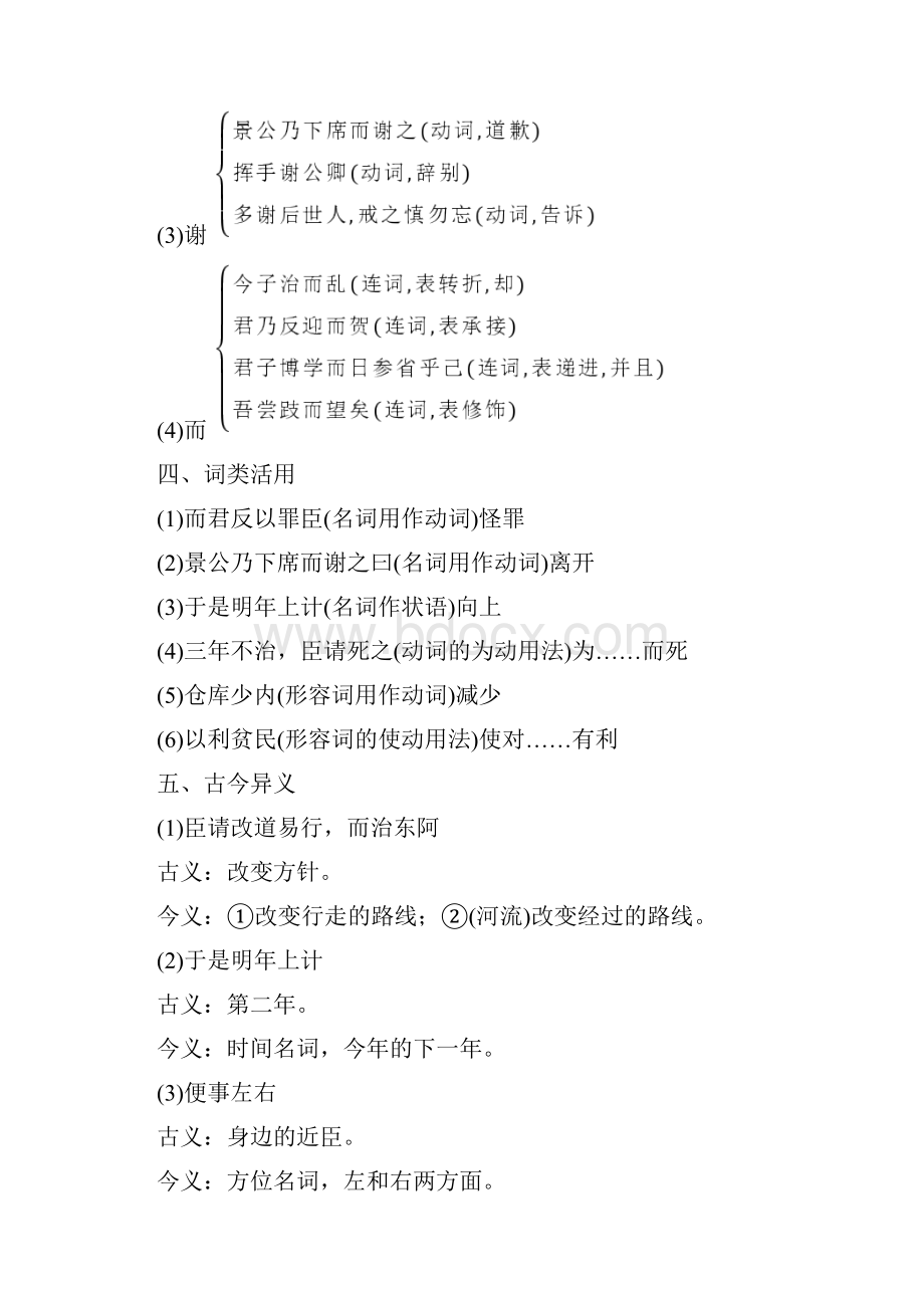 高中语文第4单元文言文218晏子治东阿学案粤教版必修4.docx_第2页