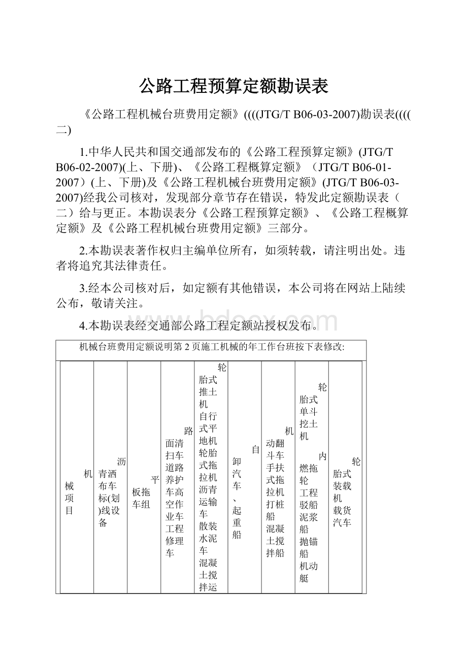 公路工程预算定额勘误表.docx_第1页