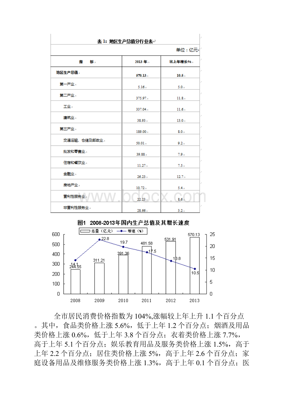 内蒙古自治区乌海市国民经济和社会发展情况.docx_第2页