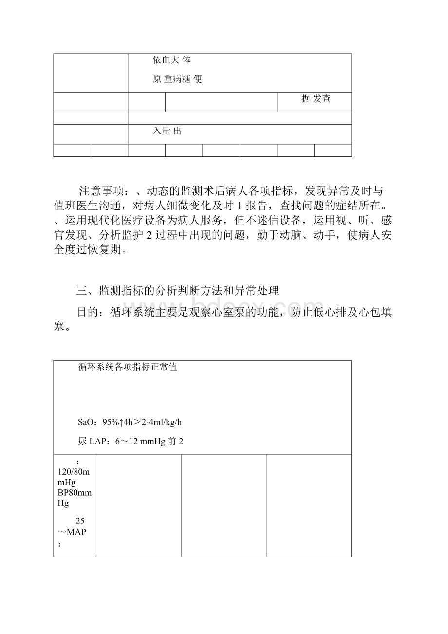 ICU技术操作流程图.docx_第3页