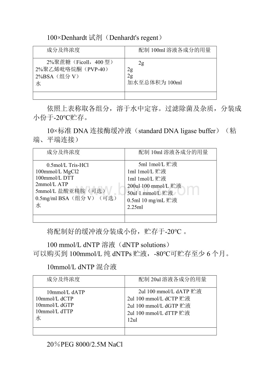 常见实验用溶液的配制方法.docx_第3页