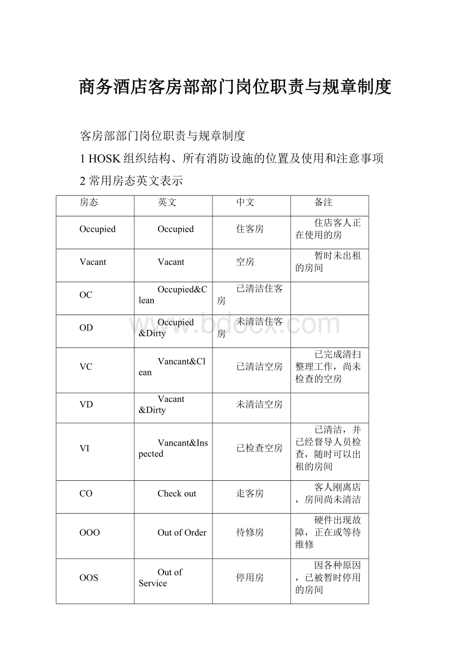 商务酒店客房部部门岗位职责与规章制度.docx_第1页