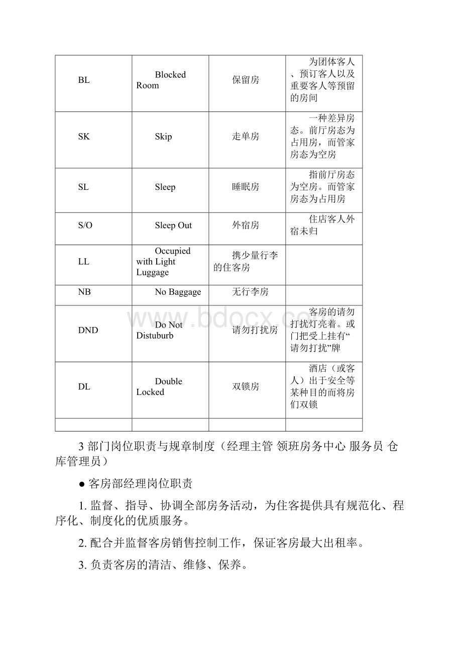 商务酒店客房部部门岗位职责与规章制度.docx_第2页