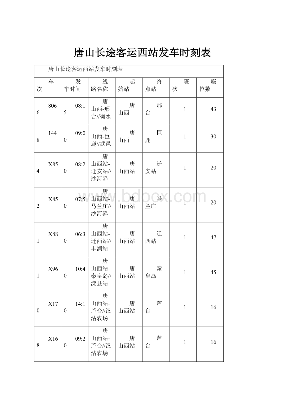 唐山长途客运西站发车时刻表.docx_第1页