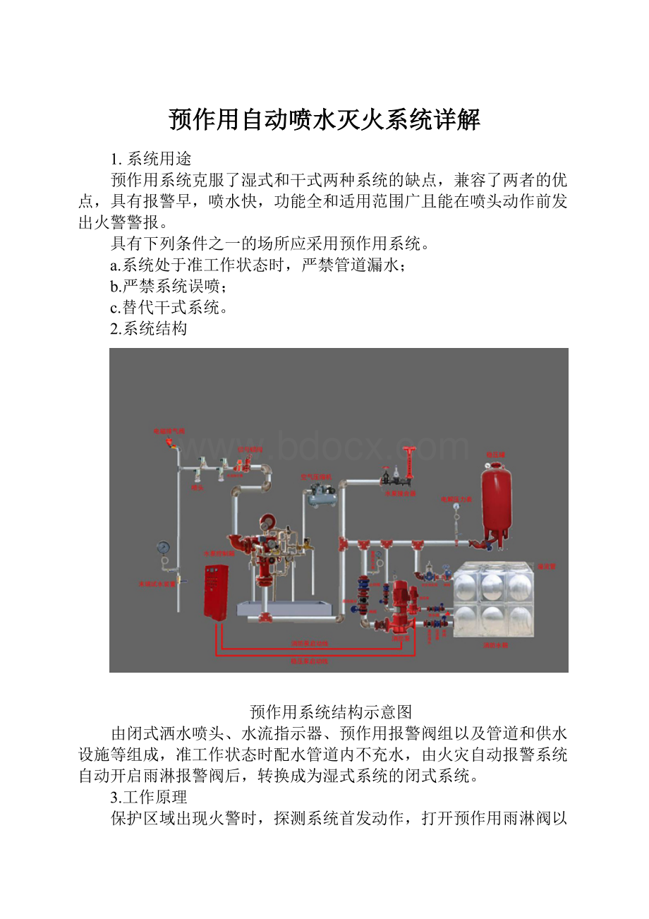 预作用自动喷水灭火系统详解.docx