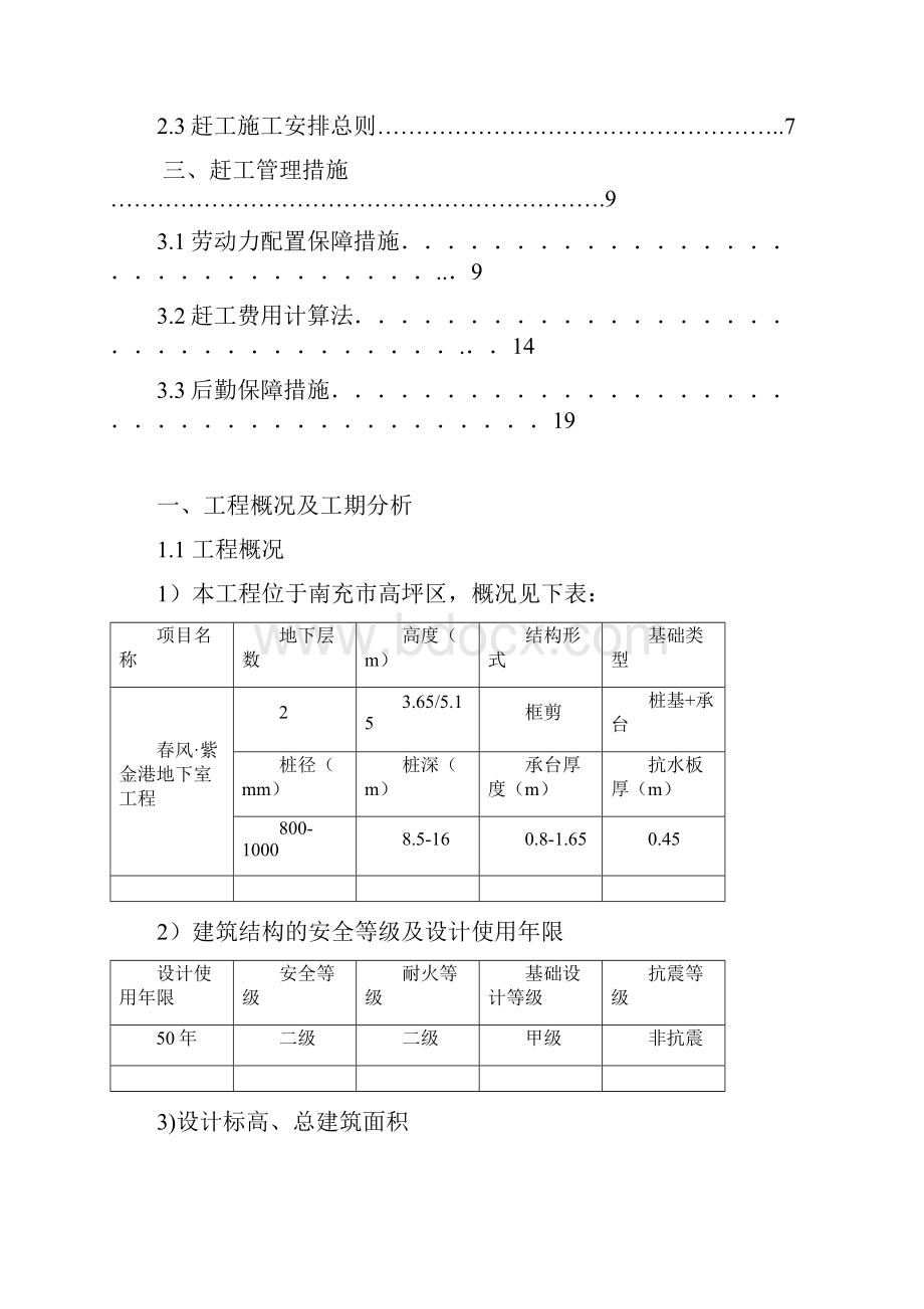 赶工措施方案方针.docx_第2页