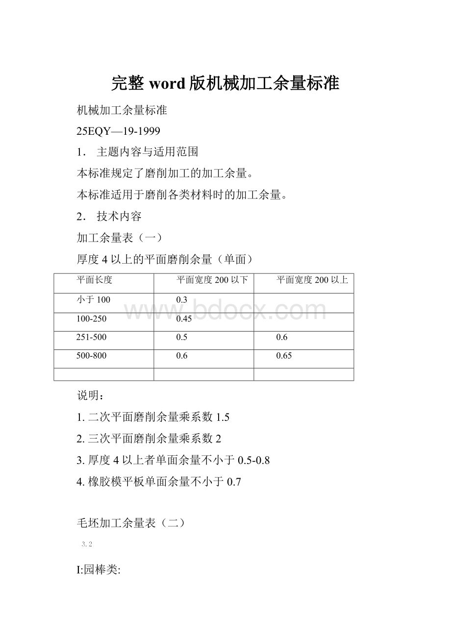 完整word版机械加工余量标准.docx