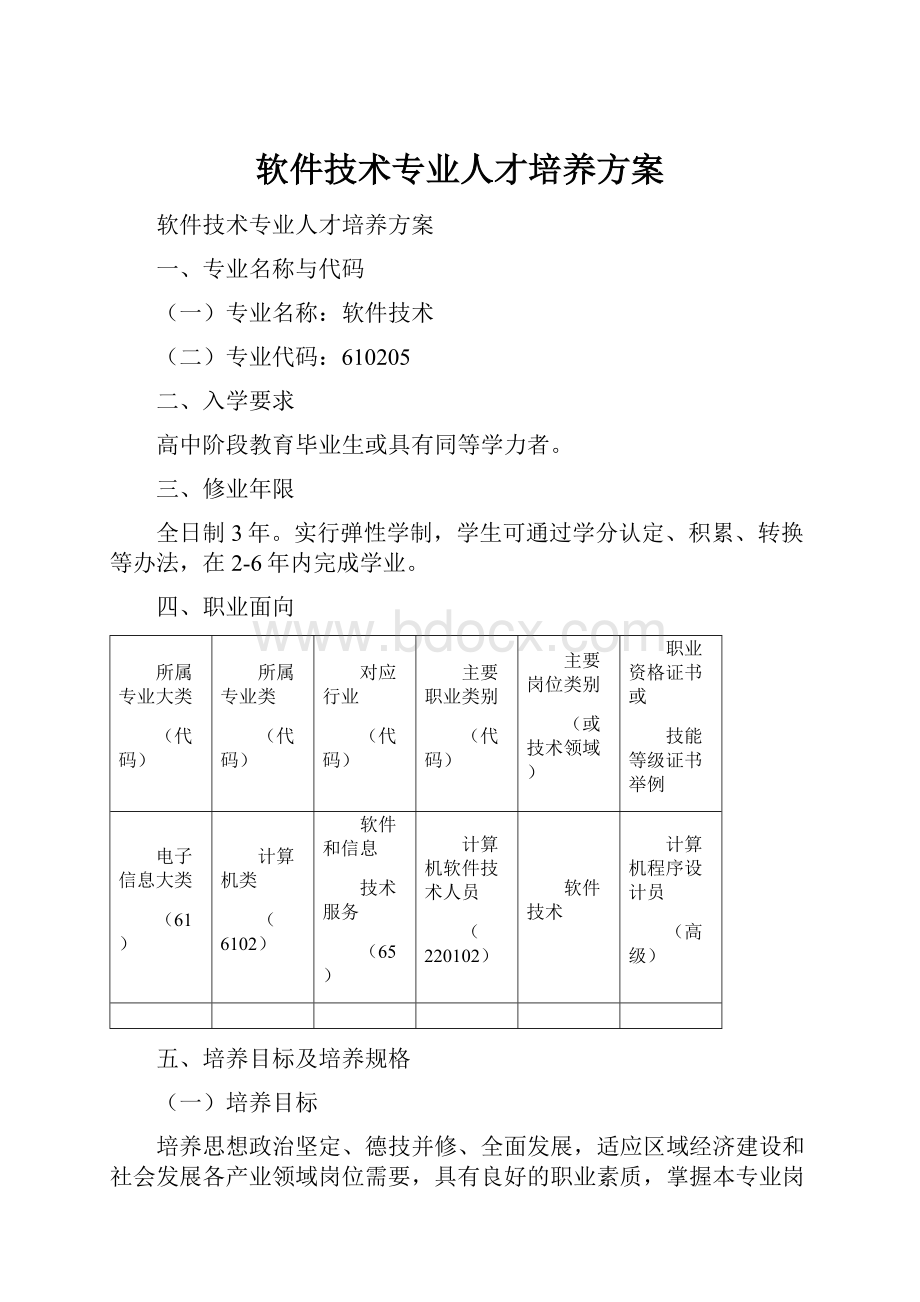 软件技术专业人才培养方案.docx