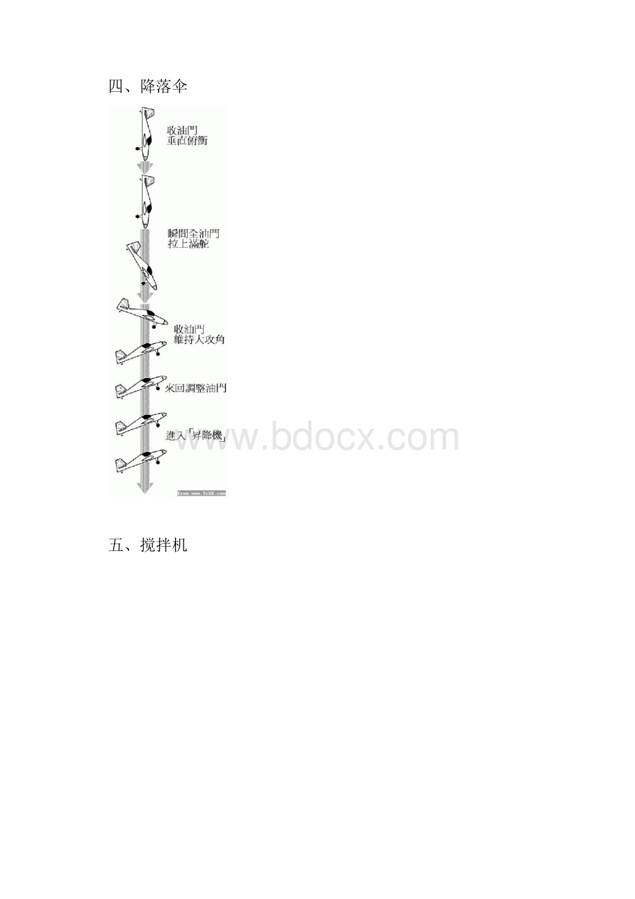 航模特技动作指导.docx_第3页