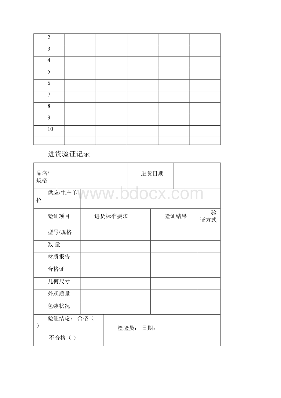 整理生产管理台账doc.docx_第2页