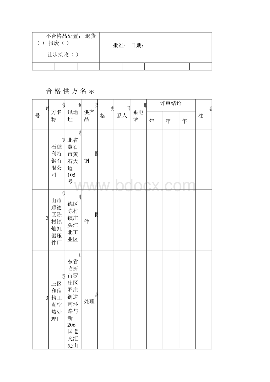 整理生产管理台账doc.docx_第3页