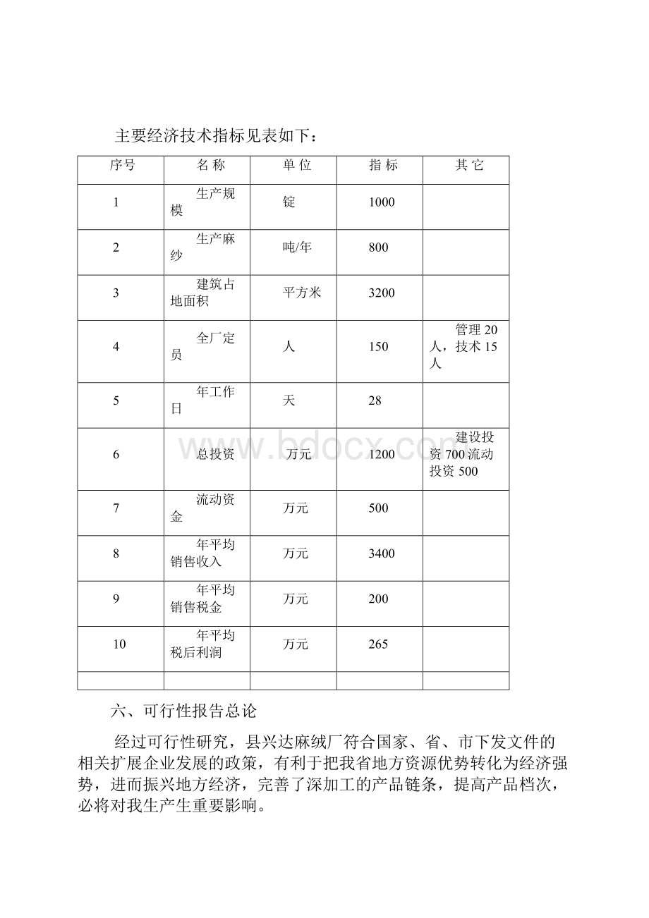 某某麻绒厂扩建亚麻纱项目可行性研究报告.docx_第3页