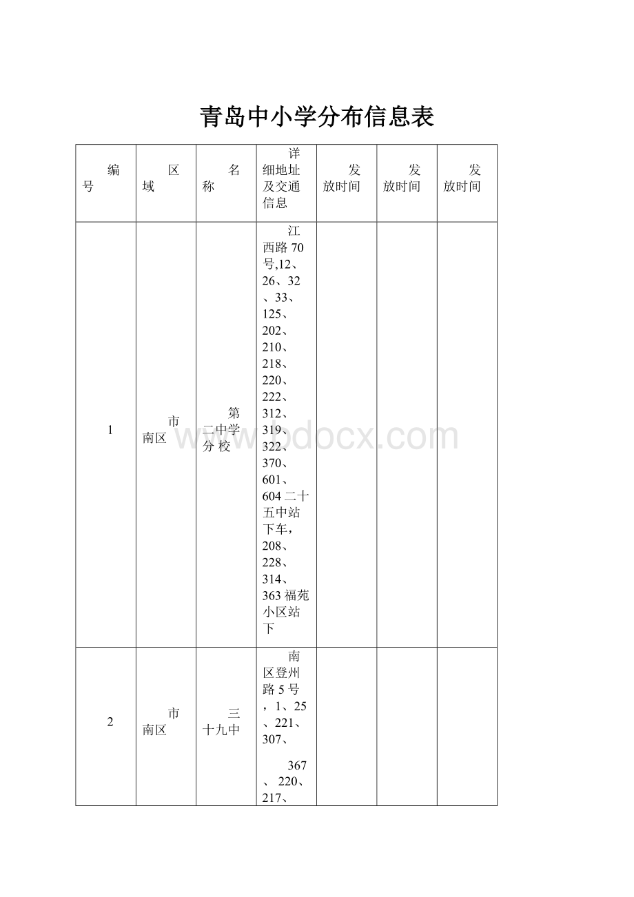 青岛中小学分布信息表.docx