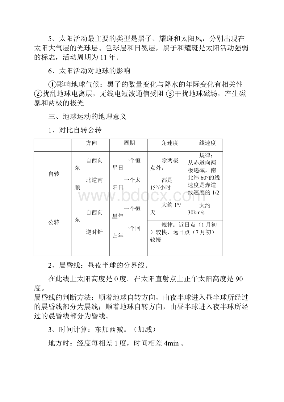 小高考地理复习提纲全.docx_第2页