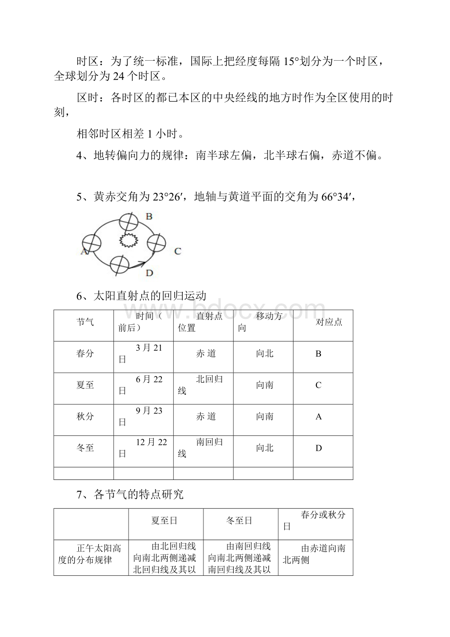 小高考地理复习提纲全.docx_第3页