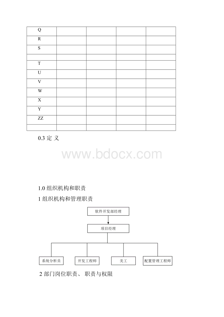 软件开发部工作手册.docx_第3页