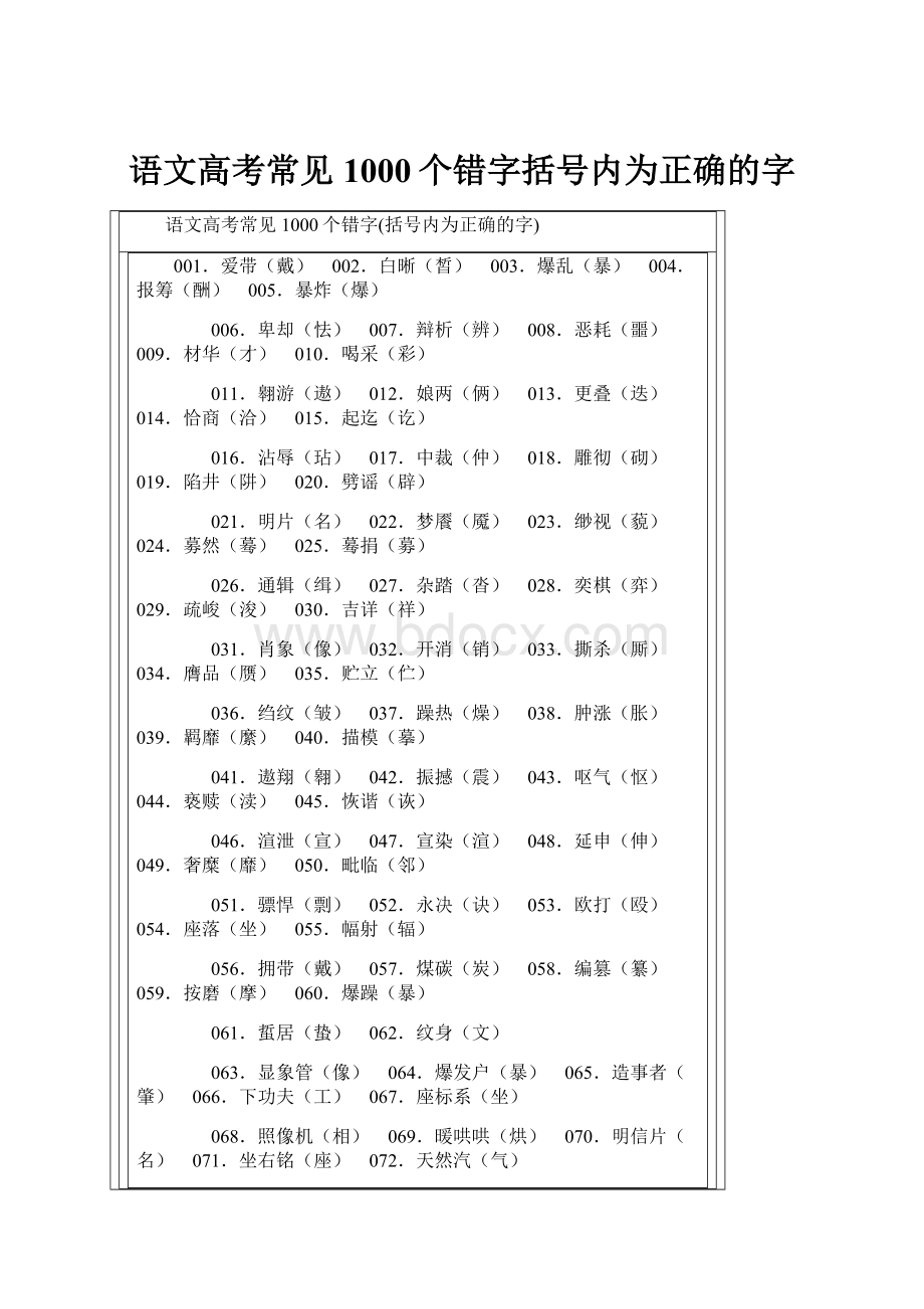 语文高考常见1000个错字括号内为正确的字.docx