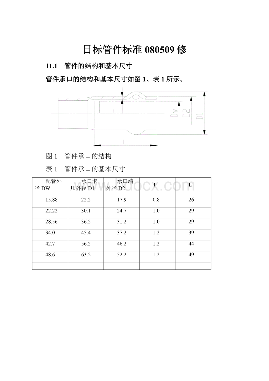 日标管件标准080509修.docx