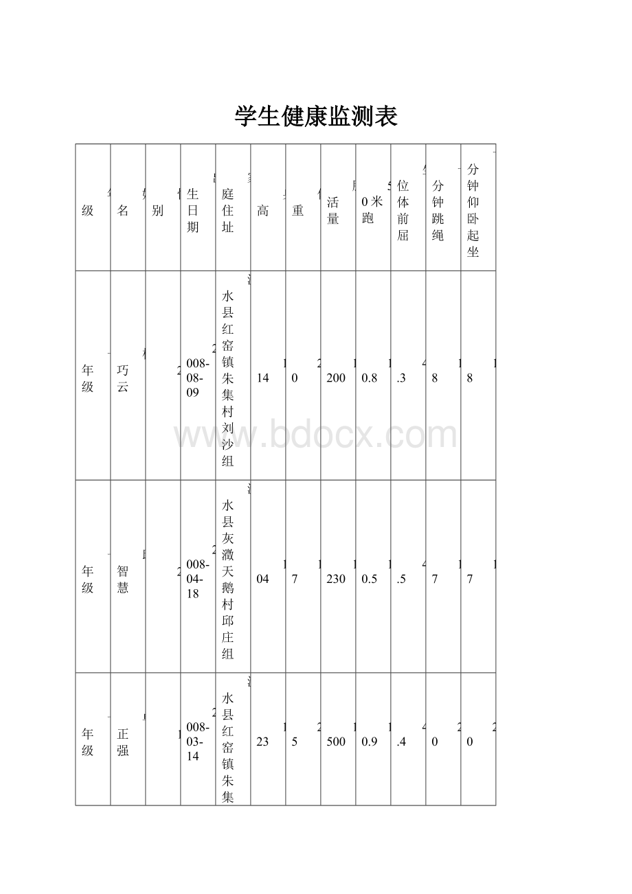 学生健康监测表.docx_第1页