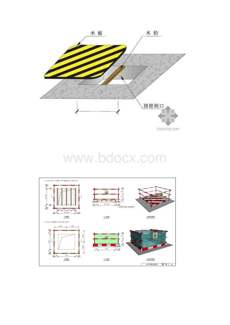 楼栋洞口临边防护搭设标准.docx_第2页