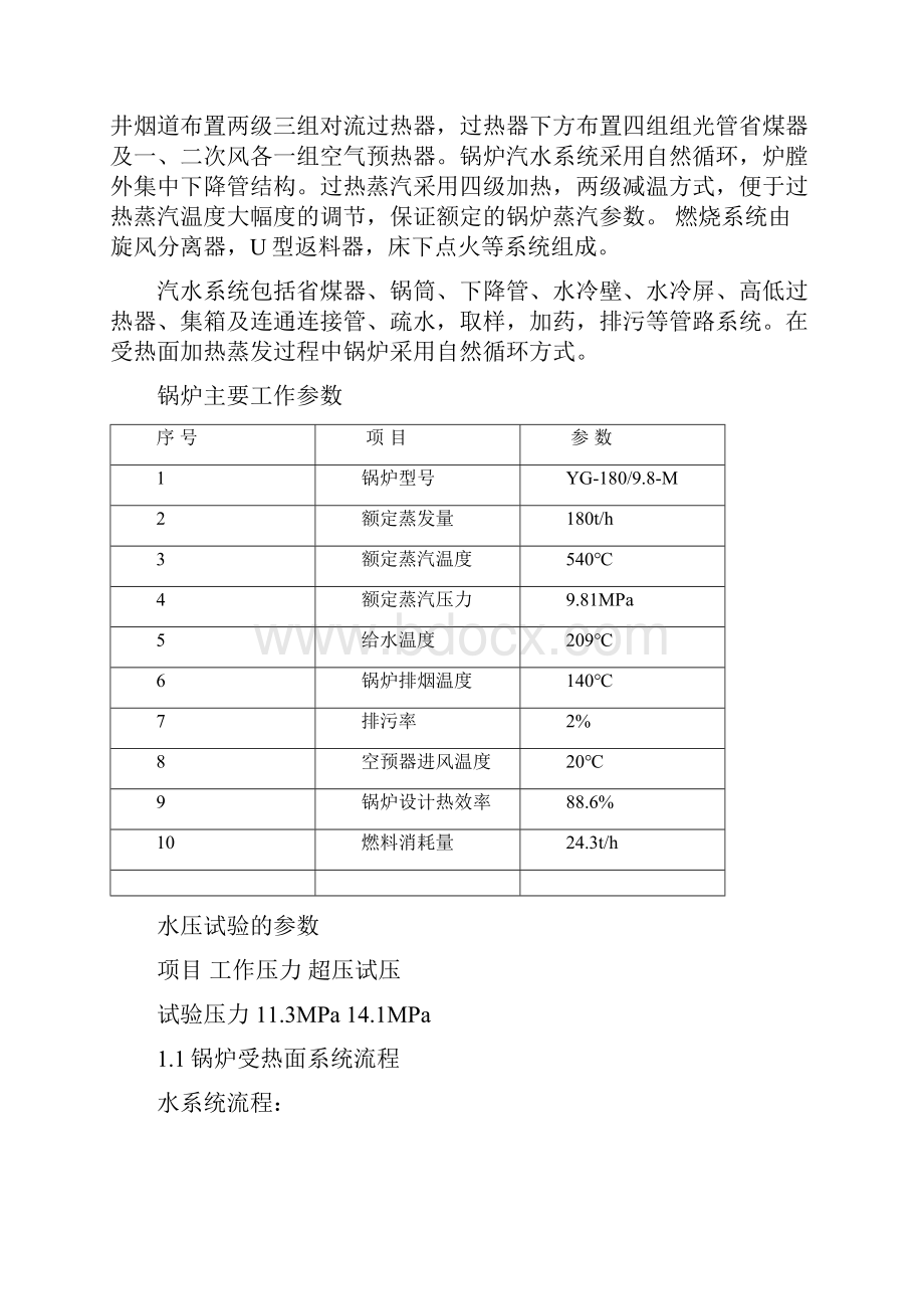 锅炉水压试验作业指导书.docx_第2页