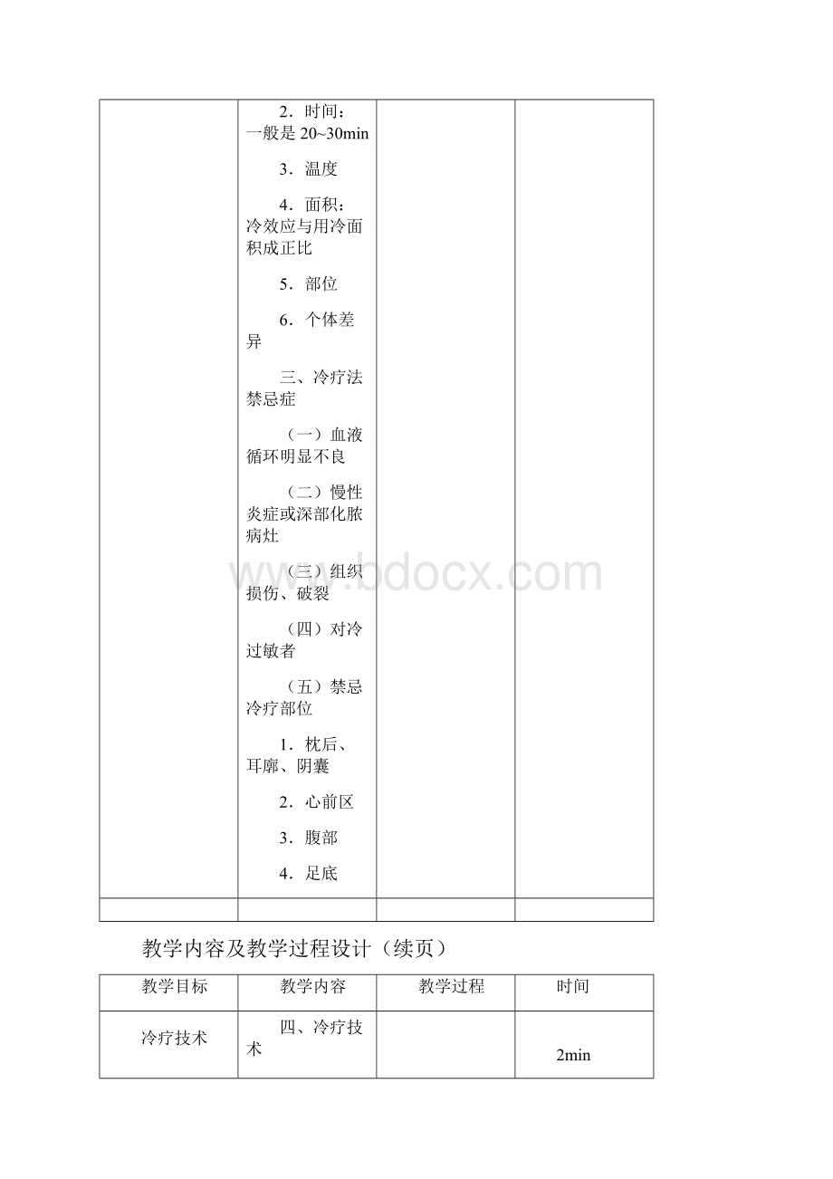 专业护理讲座冷热疗技术教案.docx_第3页