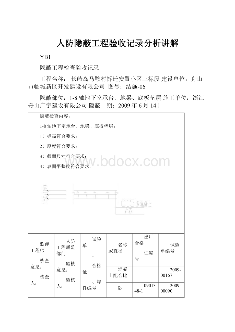 人防隐蔽工程验收记录分析讲解.docx_第1页