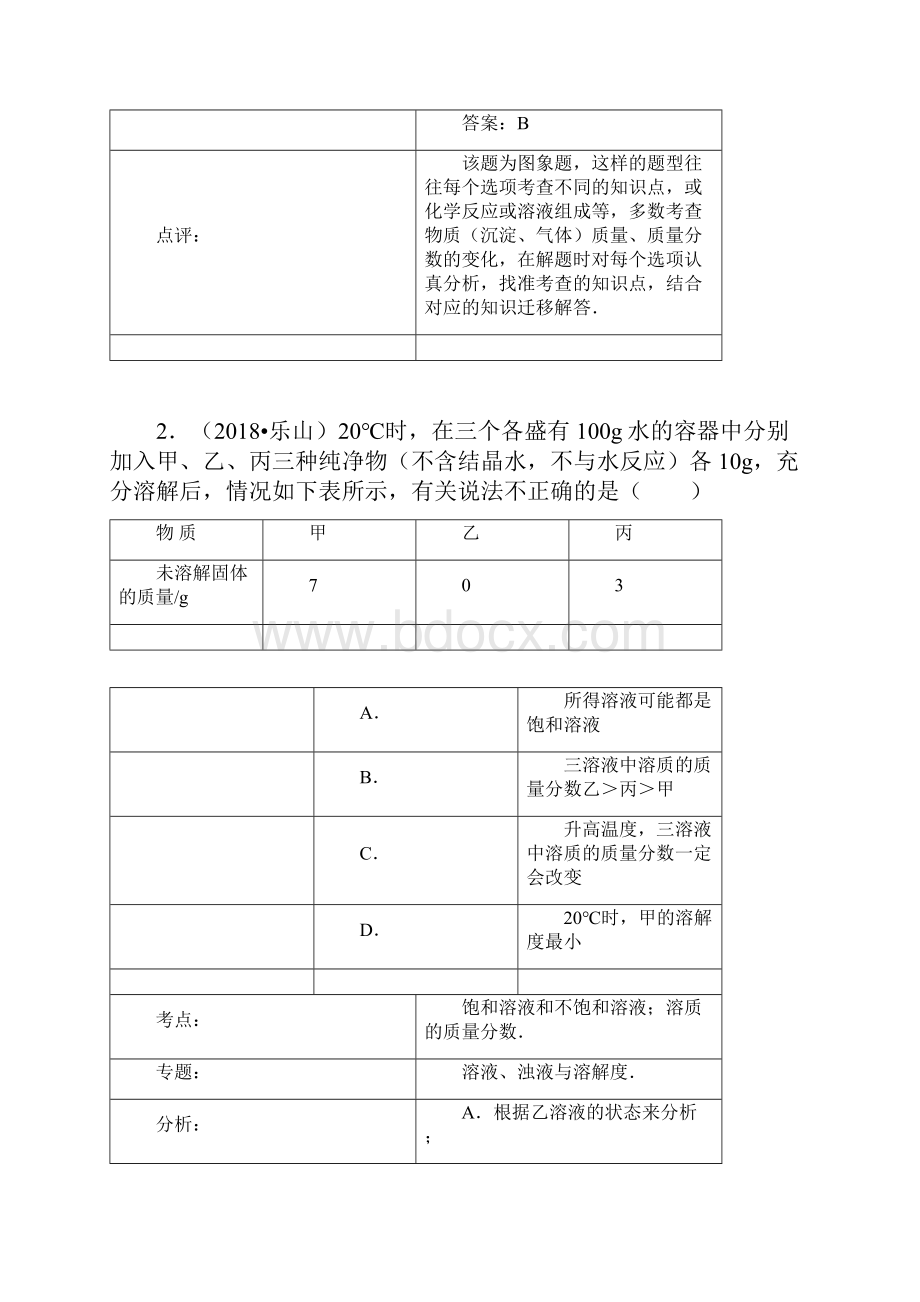 中考化学真题考点分类汇编44.docx_第3页