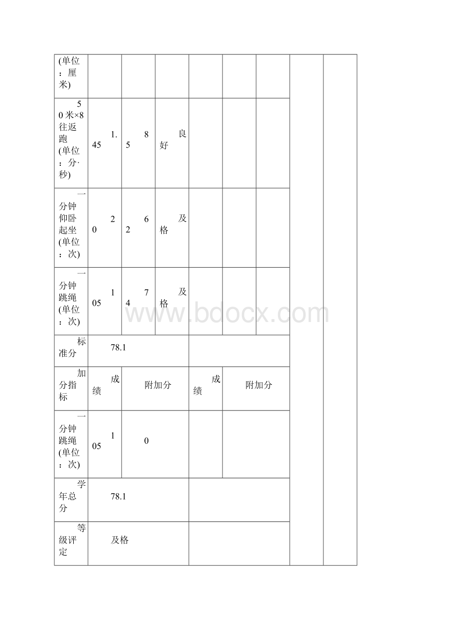 五六学生健康卡1.docx_第2页