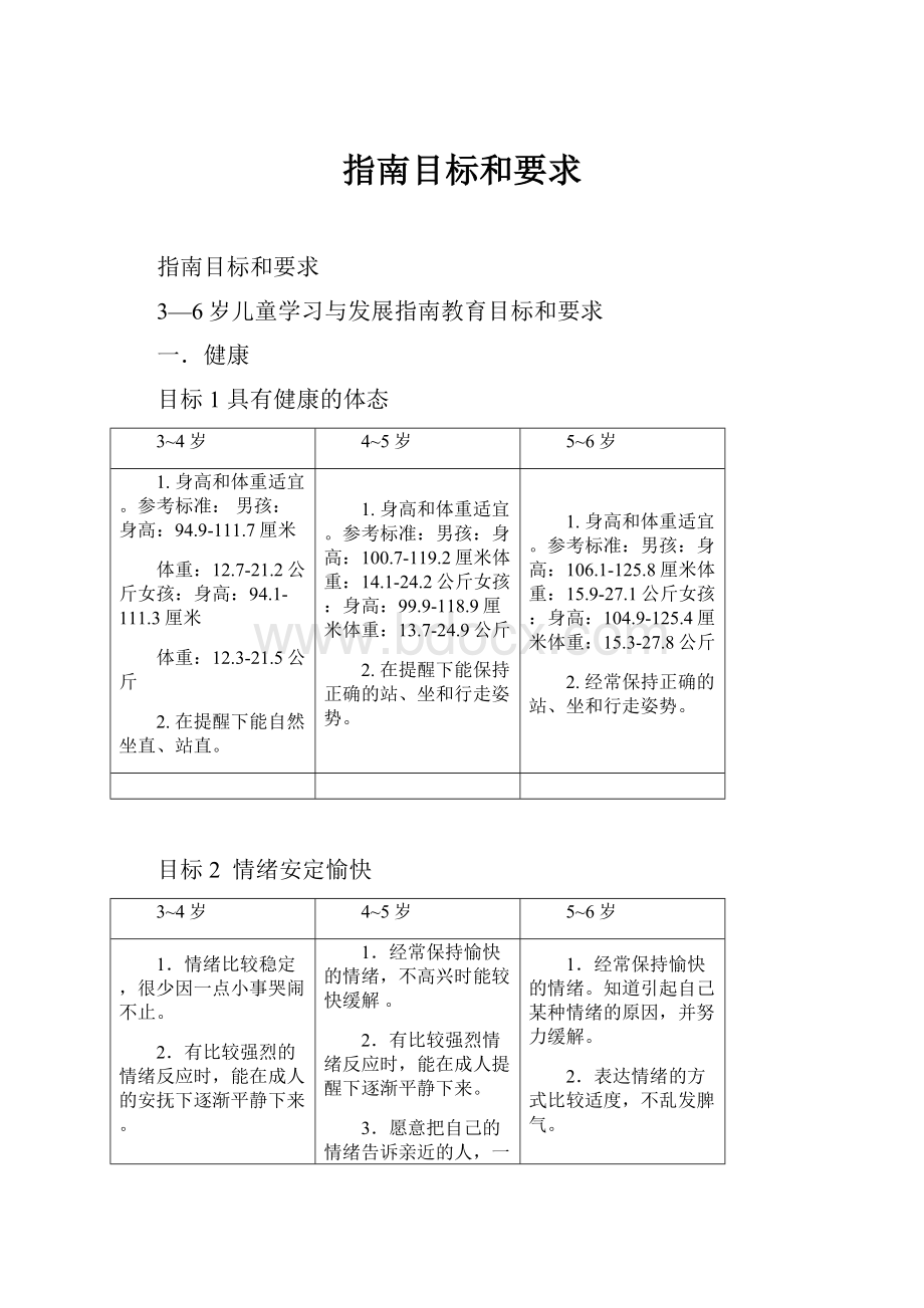 指南目标和要求.docx_第1页