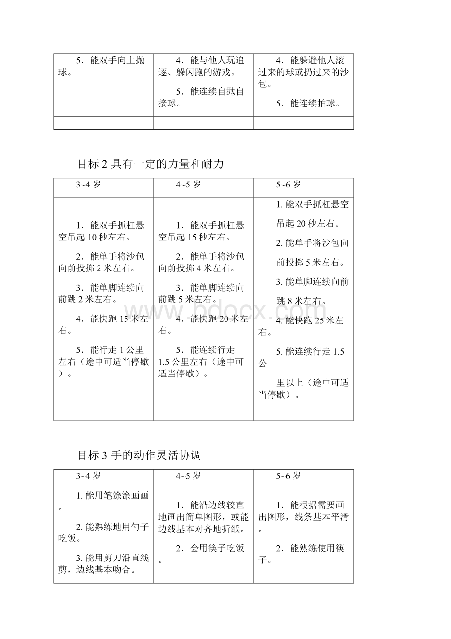 指南目标和要求.docx_第3页