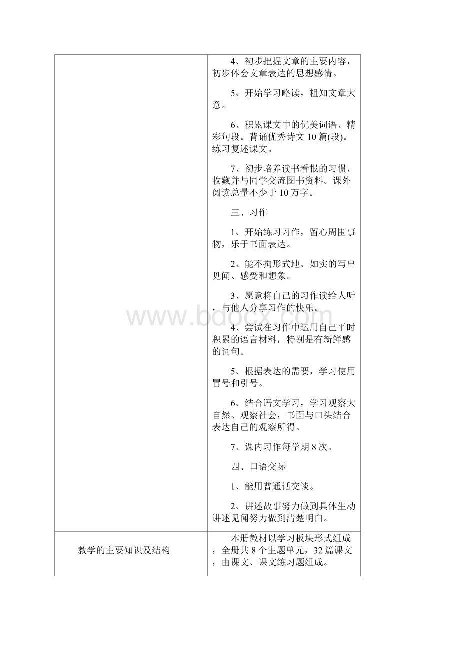 人教版三年级语文上册教学计划.docx_第3页